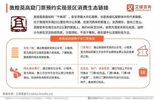 艾媒咨询 2021中国景区门票预约服务专题研究报告